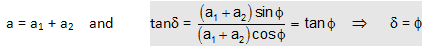 920_Graphical method of simple harmonic motion5.png